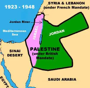 palestine-under-british-mandate